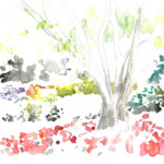 2021-07-02_Bot.Garten_München-2